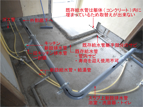 設備配管 Nano Architects Story Board 福岡 建築設計事務所